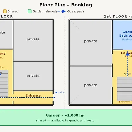 Homestay Gaestezimmer In Einfamilienhaus Mit Grossem Garten